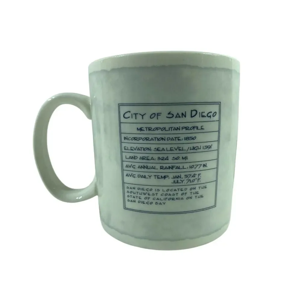 Starbucks San Diego City Mug 2006 Americas Finest City 18 oz Coffee Cup